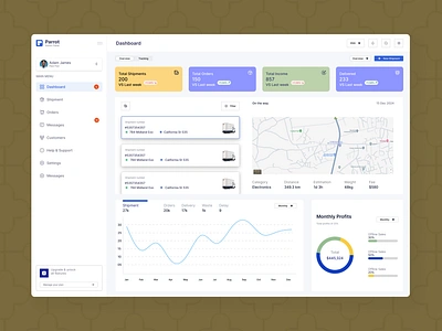 Parrot - Supply Chain Management Dashboard overview dashboard delivery figma figma design landing page normal dashboard overview product productivity scm supply chain management transportation ui ui ux website design