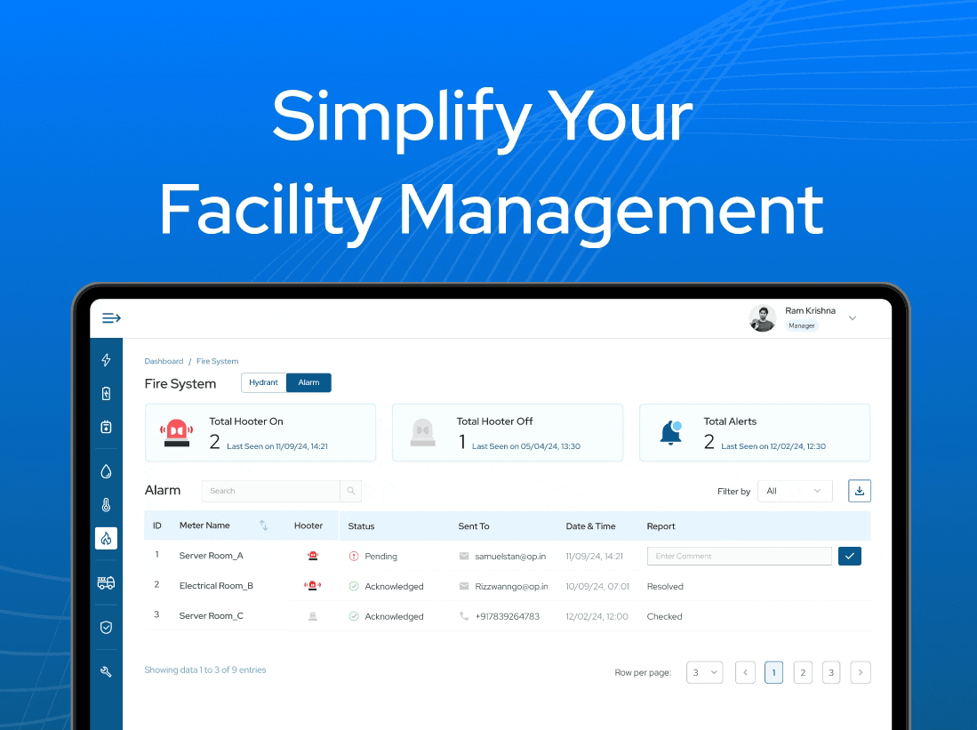 Facility Management Platform analytics dashboard dashboarddesign datavisualization design energyefficiency facilitymanagement iot management product product design smartbuildings ui ux waterconservation