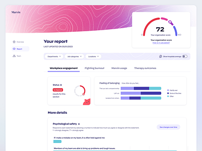 Marvin (dashboard) dashboard enps graphs navigation product design satisfaction indicator statistics ui design ux design