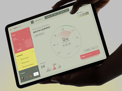 CyberGuard - Cybersecurity SaaS Dashboard ai app business crm cyber cybersecurity dashboard design interface product saas security service software ui ux web