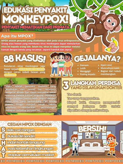 Poster Design (Edukasi Penyakit Monkeypox) branding creation design font fun graphic design poster ui