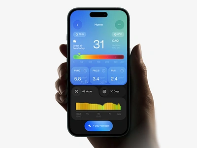 Air Quality Data | Mobile App Redesign air app card data design forecast graphic map mobile mockup product saas service ui ux