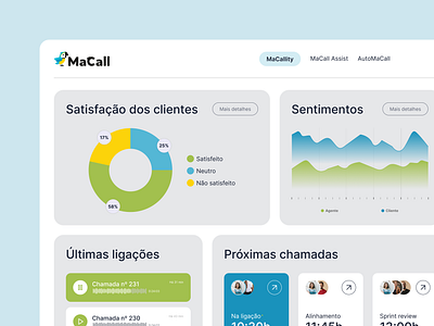 MaCallity Design dashboard design graphic design ui