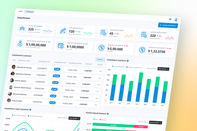 ERP Installment System Overview dashboard dashboard overview emi emi system enterprise software erp software installment installment module installment software installment system product design software installment ui ui design ux ux design