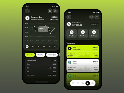 Mobile Investment App app app ui buy stocks design finance app investment investment tracker invoice mobile mobile app mobile ui mobile ux portfolio management portfolio tracker real time data sell stocks stock market stock trading ui ux