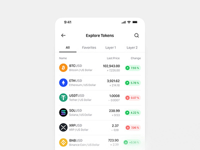 Explore Tokens / Mobile App List View blockchain chart coin crypto explore finance layer1 list token ui user interface