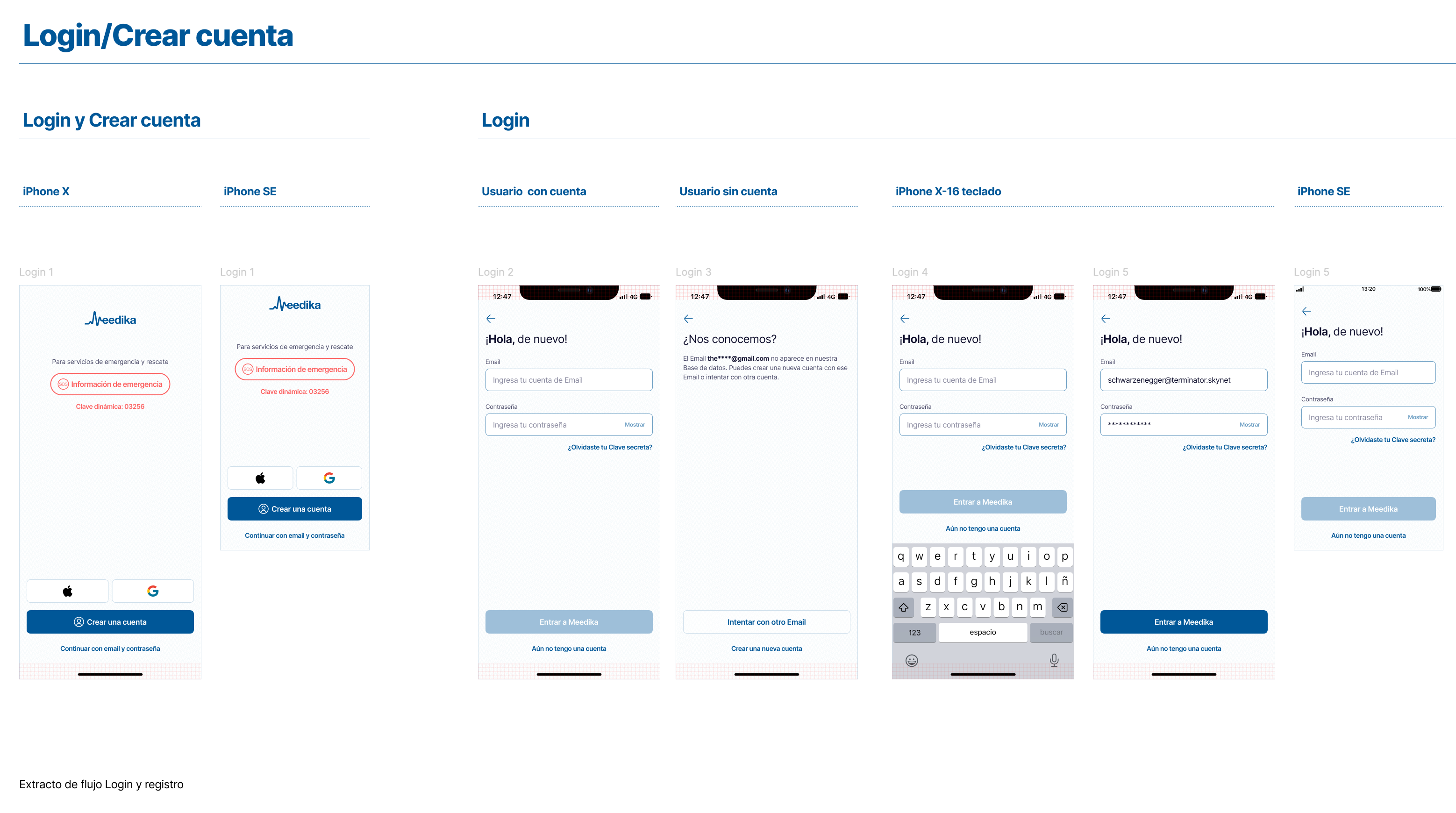 Extracto de flujo de Login y registro