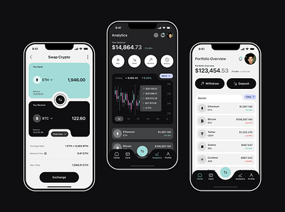 Crypto App Design Concept app crypto crypto app desidn mobile mobile app mobile design mobileapp product product design ui ux