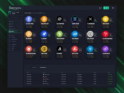 Leverage Crypto Trading Features Dashboard admin dashboard crypto crypto dashboard crypto exchange dashboard dashboard design dashboard interface dashboard ui defi platform dex financial dashboard leverage leverage crypto trading margin trading saas dashboard trading trading app trading platform trading web app web3 platform