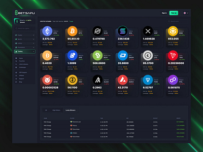 Leverage Crypto Trading Features Dashboard admin dashboard crypto crypto dashboard crypto exchange dashboard dashboard design dashboard interface dashboard ui defi platform dex financial dashboard leverage leverage crypto trading margin trading saas dashboard trading trading app trading platform trading web app web3 platform