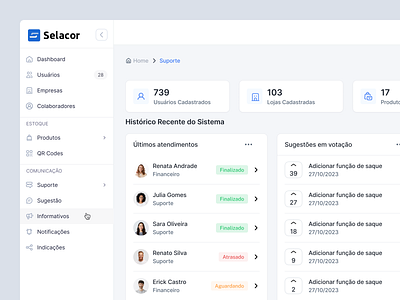 Dashboard - Selacor dashboards design ui ux web