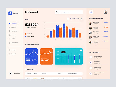 Ecommerce Website Dashboard UI admin panel dashboard dashboard design dashboard ui design ecommerce finance homepage product design saas dashboard ui concept ui design web web design