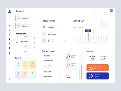 Student Dashboard UI admin panel dashboard dashboard design dashboard ui design design ui education homepage product design saas dashboard student ui concept ui design university student web web design web page