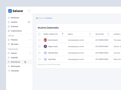 Users - Selacor design ui user ux web