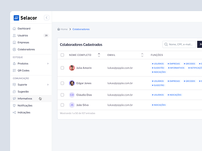 Colaborators - Selacor colaborators design ui ux web