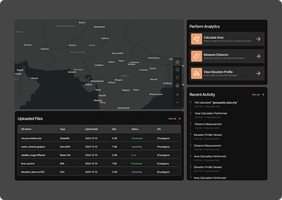 GeoSpatial Analytics Dashboard 🌍 minimaldesign