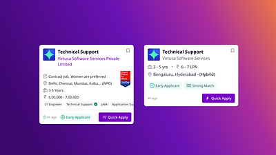 Crafting Impactful Job Cards for Enhanced User Experience ✨🧑‍💼 user centric design