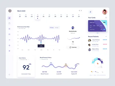 Doctors Dashboard admin panel dashboard dashboard design dashboard ui data visulizations design doctors homepage hospital medical patients product design saas dashboard statistics ui concept ui design web web design web page