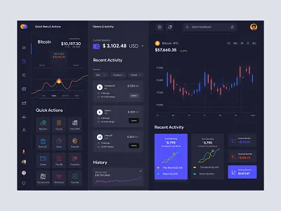 Cryptocurrency Dashboard UI Concept admin panel analytics cryptocurrency dashboard dashboard design dashboard ui data analytics design homepage product design saas dashboard statistics trading ui concept ui design web design web page