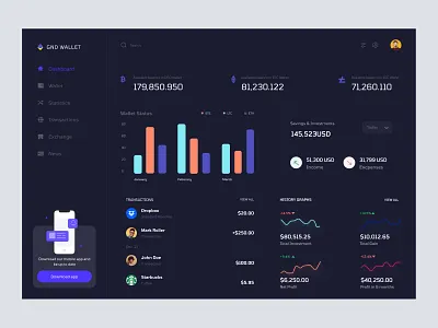 I-Cryptocurrency Dashboard UI Concept admin panel analytics cryptocurrency dashboard dashboard design dashboard ui data visulizations design homepage product design saas dashboard statistics trading ui concept ui design web design web page