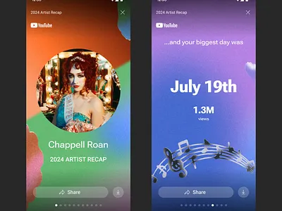 YouTube Music's Artist Recap 2024 illustration music ui ux visual design youtube youtube music youtube recap