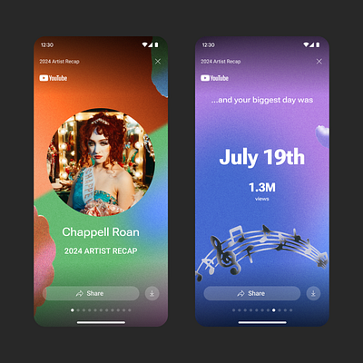 YouTube Music's Artist Recap 2024 illustration music ui ux visual design youtube youtube music youtube recap