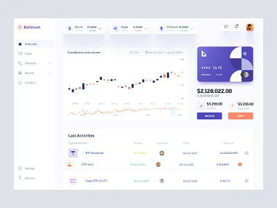 Cryptocurrency Dashboard UI admin panel analytics cryptocurrency dashboard dashboard design dashboard ui design homepage product design statistics trading ui concept ui design web design web page