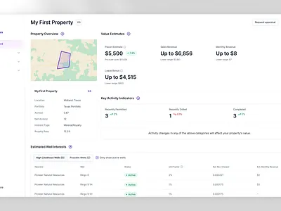 Pecan Estimate Web App Dashboard