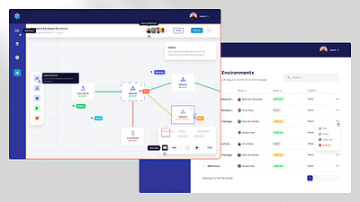 HyperQube Web app