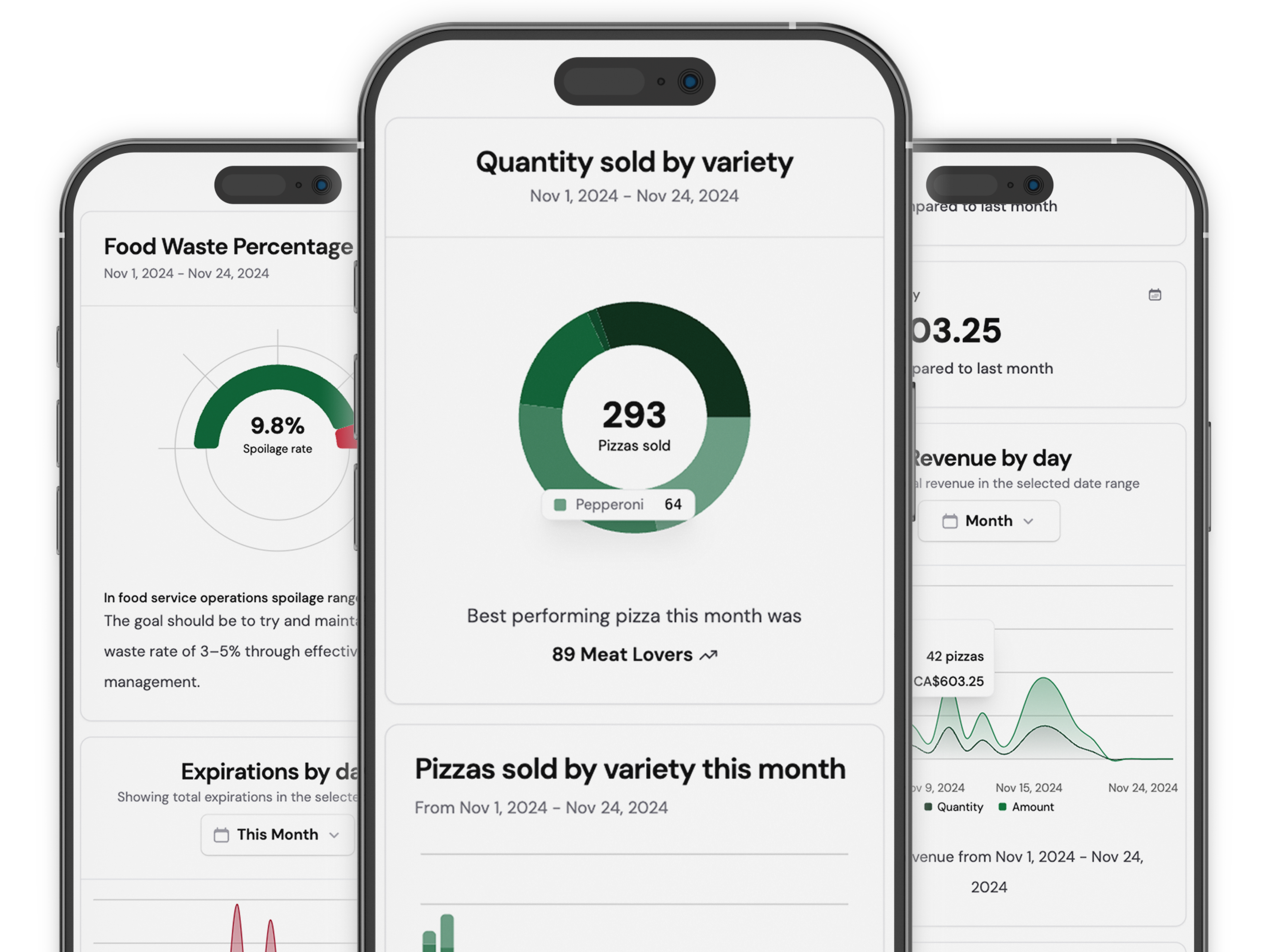 Example of Mobile App Development