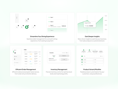 ClaPos - More Section Landing Page bento cards cashier dashboard faq features footer grid inventory landing page point of sale pos system product design saas produt section template design ui ui kit ui8 uiux web design website