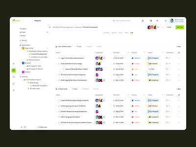 List View - Project Dashboard dashboard light mode list view project management task management tasplo ui