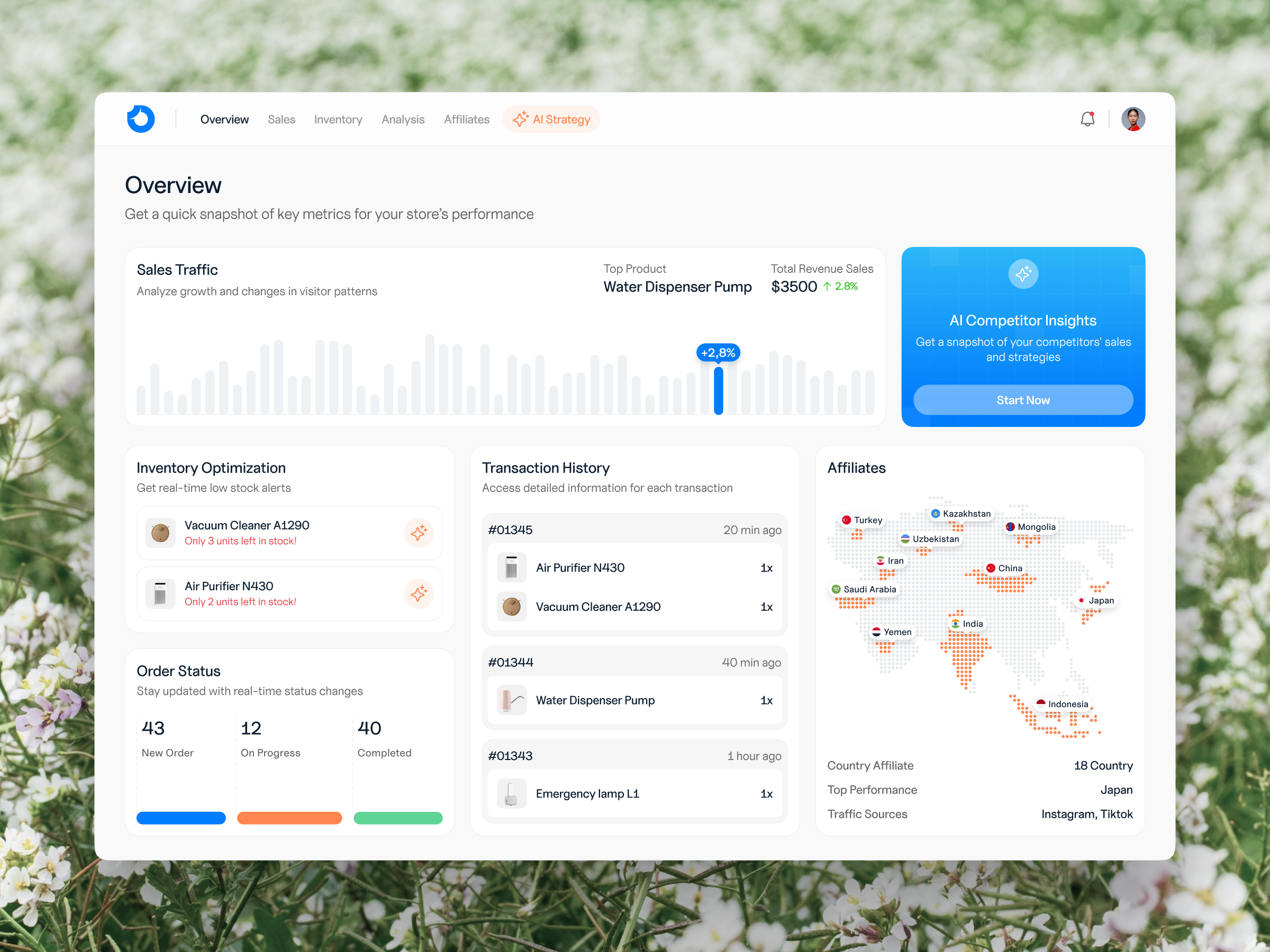 Example of Product Designer — Monthly Subscription