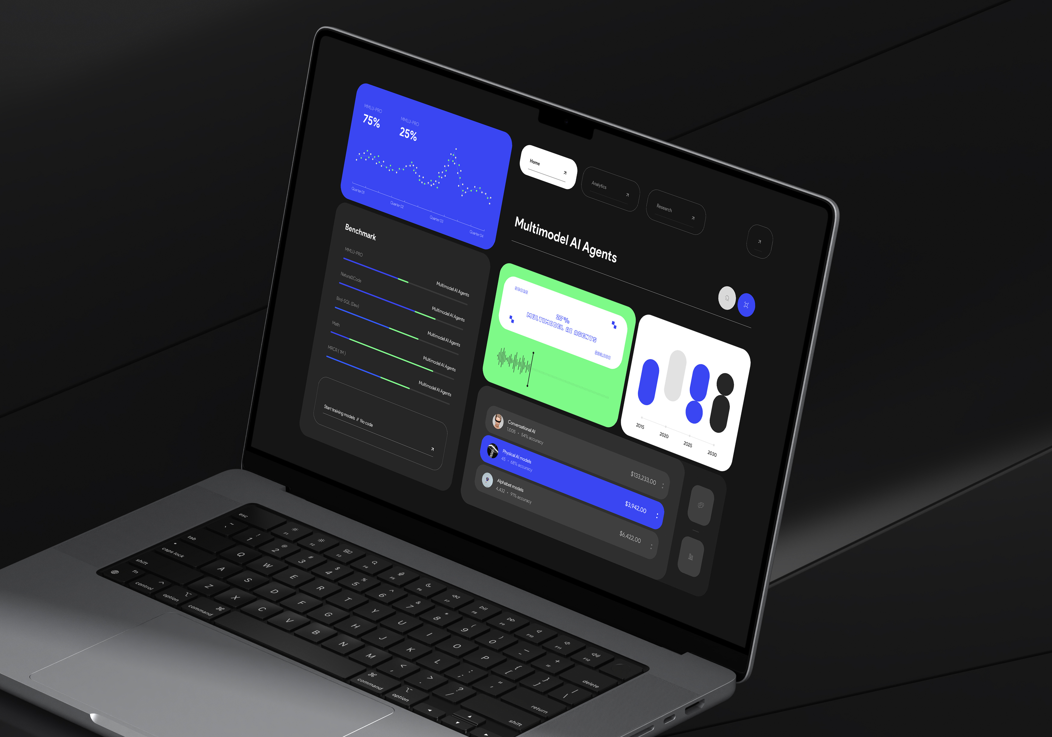 multimodel AI agents / minimal dashboard concept ai ai dashboard branding design illustration motiongraphics ui uiux userexperience userinterfacedesign webdesign