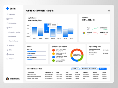 Enfin - Your Financial Management Dashboard app billsmanagement clean dashboard dashboarddesign design finance financial financialmanagement financialplanning fintech modern productdesign ui uiux ux wallet walletui web design