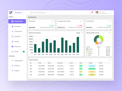 E-Commerce Admin Dashboard Design Concept admin commerce dashboard dashboard design dashboard web design e commerce e commerce dashboard design ecommerce ecommerce web marketplace modern dashboard product design sell shopping tracking web web dashboard web design website