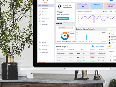 Dashboard Design dashboard design design designthinking dribbledesign figmadesign ui ui ux