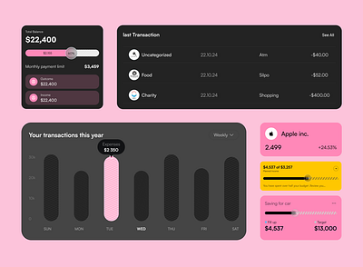 Fintech - Component app b2b b2c banking card components dashboard design finance fintech invesment minimalist money online banking product design saas ui ux wallet