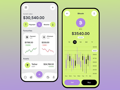 Modern Crypto Wallet App Design app screens bitcoin bitcoin app crypto earnings crypto portfolio crypto transactions crypto wallet cryptocurrency data visualization ethereum price financial financial app fintech interactive ui minimal design mobile app purple and green theme trading app ui design user interface