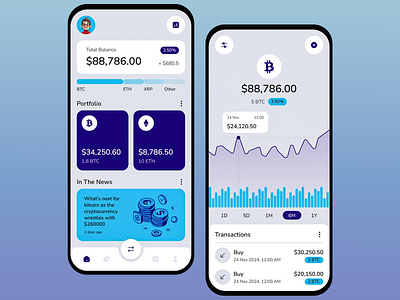 Crypto Trading Mobile App app app design application crypto design investment mobile mobile app mobile application mobile platform platform trade trading trading app trading platform ui ui design ux ux design uxui