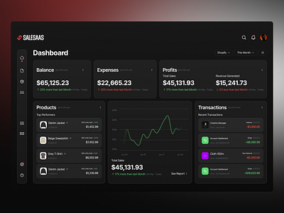 Sales Dashboard UI Design app branding design figma graphic design illustration logo ui ux vector