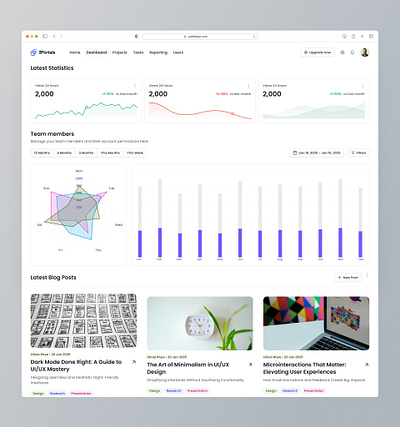 Dashboard Design for SAAS Project app blog chart dashboard flat minimal mobile mobile app ui ux web web app website