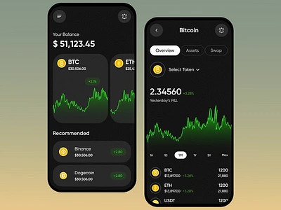 Bitcoin Trading Mobile Platform app application bitcoin dashboard design fintech investment investment platform minimalist mobile mobile app mobile application mobile platform mobile trading app platform trade trading trading app trading platform ui