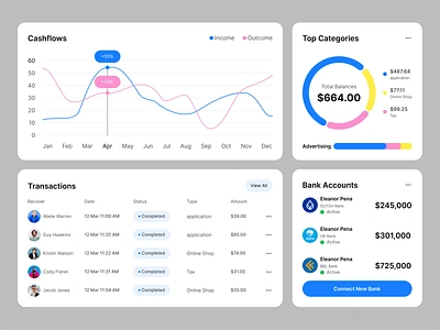 Components Fintech Dashboard bank banking banking flow concept dashboard design finance finance dashboard fintech fintech saas product design saas saas app saas design saas product ui ui8 uiux ux website