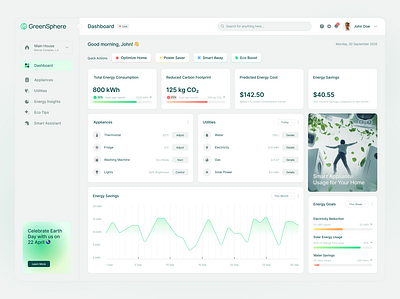 GreenSphere: Dashboard ai application artificial intelligence dashboard dashboard design eco electricity energy green home management internet of things saas saas dashboard smart home smart home technology solar sustainability ui user interface