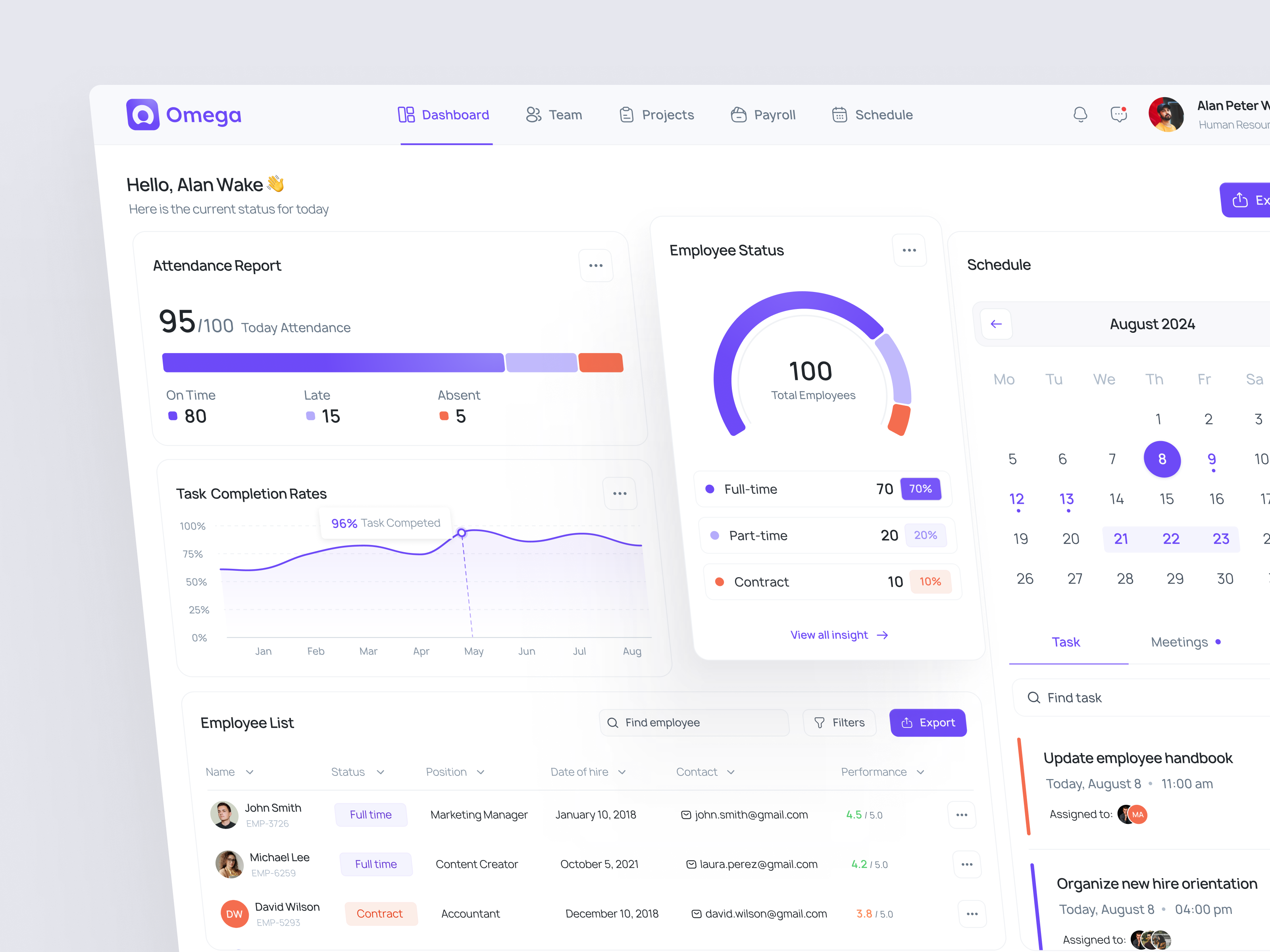 Omega - HR Management Dashboard admin dashboard analytics attendance b2b career charts dailyui dashboard design data visual employee management hr dashboard human resource job board people management product design saas startup task management ui ui design