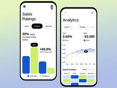 Sales Rating and Data Analytics Mobile App Design analytics app app design application dashboard data data analysis design mobile mobile application mobile platform platform rate rating sales ui ui design ux ux design uxui