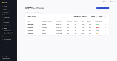 CDN Storage cdn saas ui ux