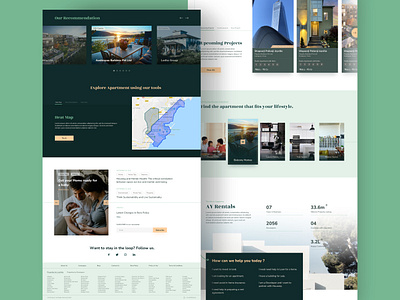 Real-Estate - Homepage Concept banner clean design desktop homepage homes housing images interface light theme luxary premium real estate serif typography ui ux visual website