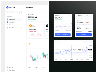 Coinex - Crypto Open Market figma finance financial ui